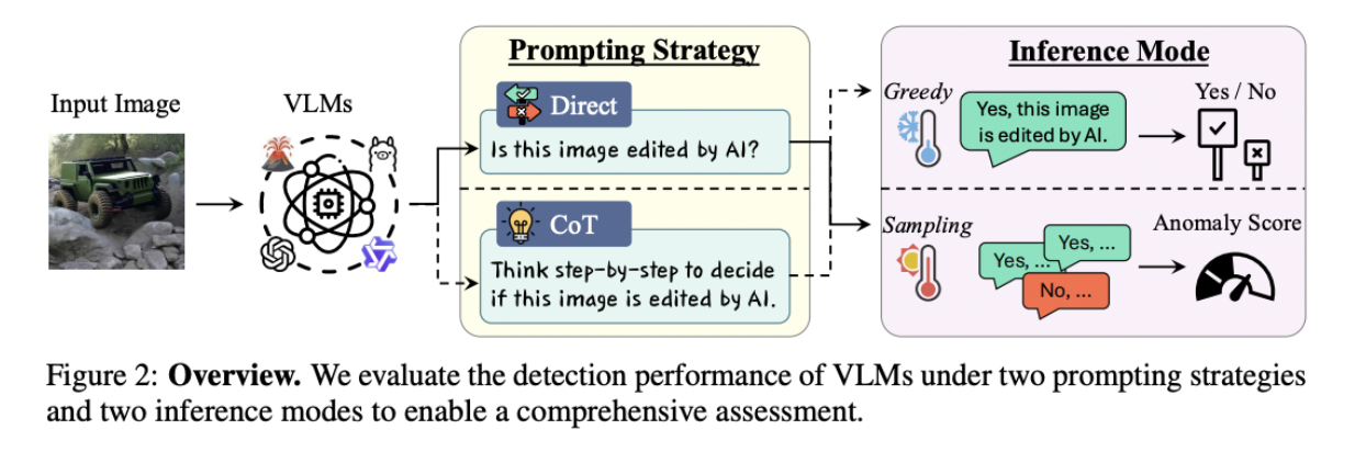 Fig 2 Overview.png