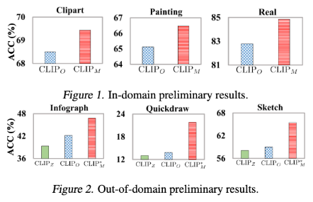 Figure 2.png
