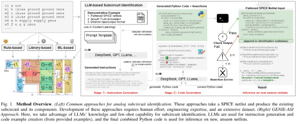 Method Overview.png