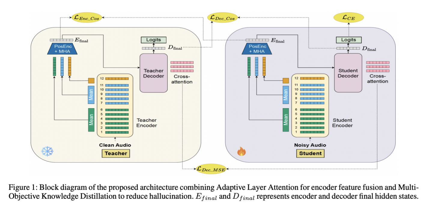 Screenshot 2026-01-30 at 9.56.42 AM.png