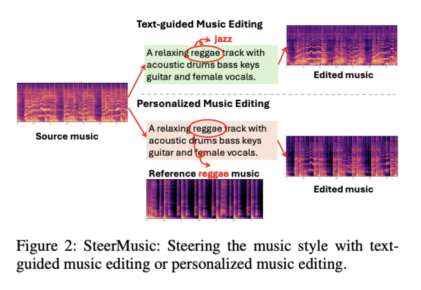 Screenshot 2026-01-30 at 9.52.25 AM.png